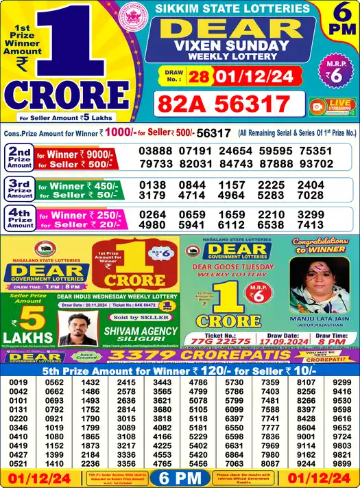 Lottery Sambad 6 PM result 01 Dec 2024