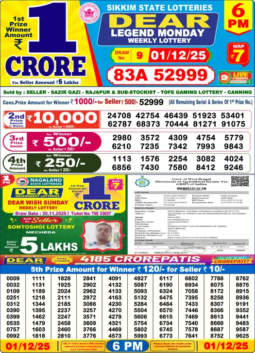 Lottery Sambad 6 PM result 01 Dec 2025
