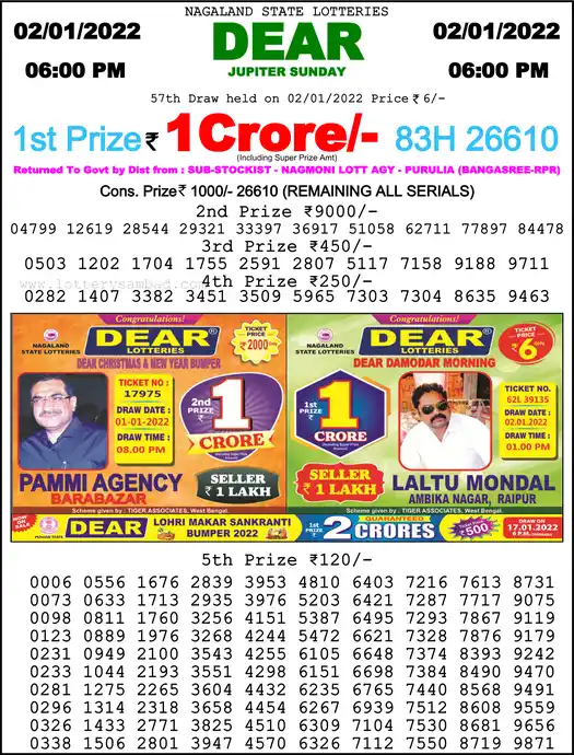 Lottery Sambad 6 PM result 02 Jan 2022