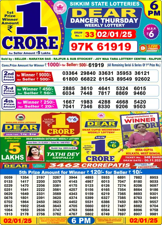 Lottery Sambad 6 PM result 02 Jan 2025