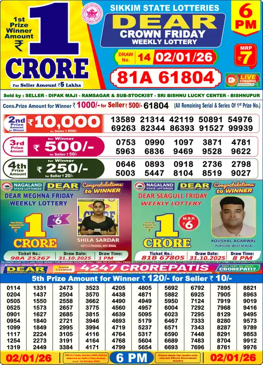 Lottery Sambad 6 PM result 02 Jan 2026