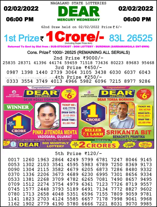Lottery Sambad 6 PM result 02 Feb 2022