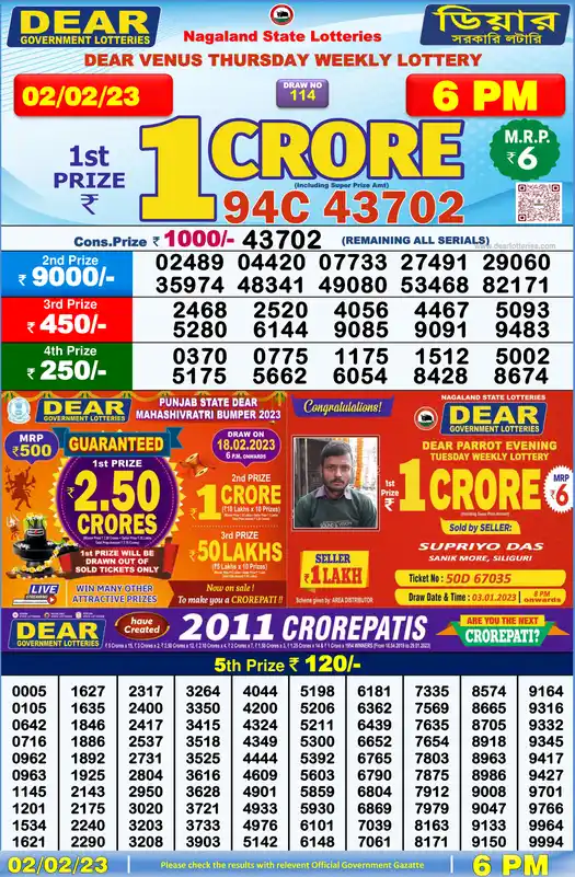 Lottery Sambad 6 PM result 02 Feb 2023