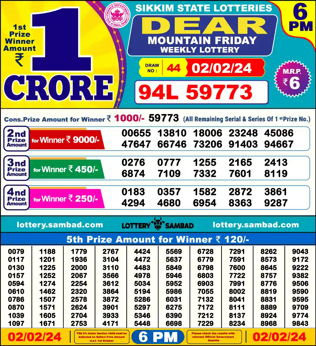 Lottery Sambad 6 PM result 02 Feb 2024