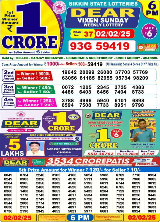 Lottery Sambad 6 PM result 02 Feb 2025