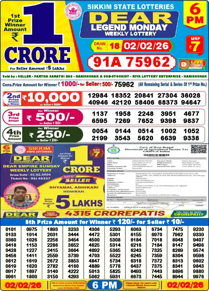 Lottery Sambad 6 PM result 02 Feb 2026
