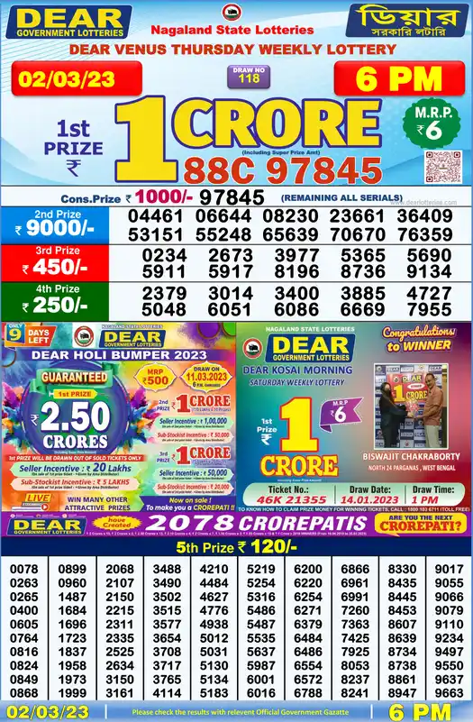 Lottery Sambad 6 PM result 02 Mar 2023