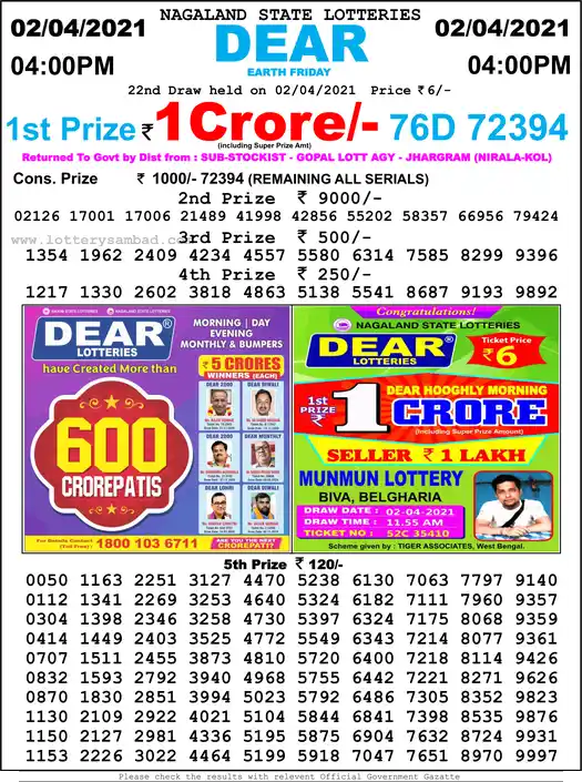 Lottery Sambad 6 PM result 02 Apr 2021