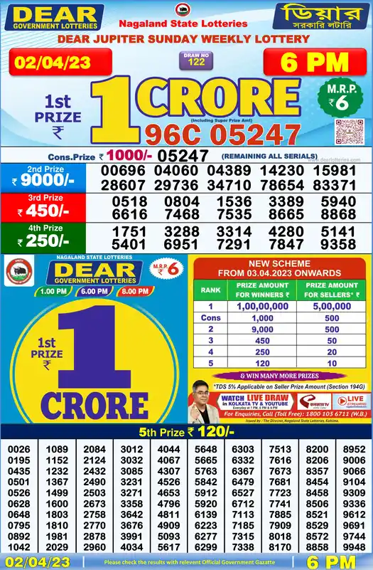 Lottery Sambad 6 PM result 02 Apr 2023