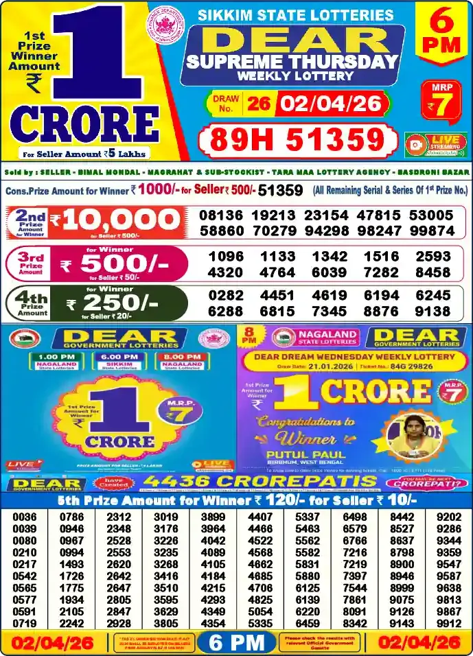 Lottery Sambad 6 PM result 02 Apr 2026