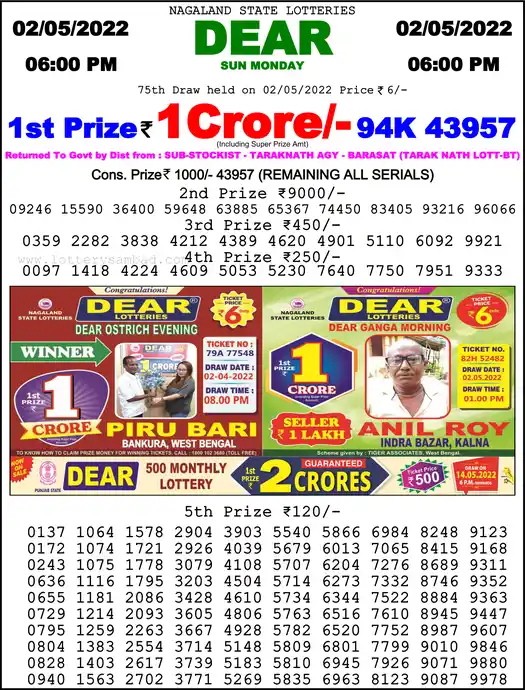 Lottery Sambad 6 PM result 02 May 2022