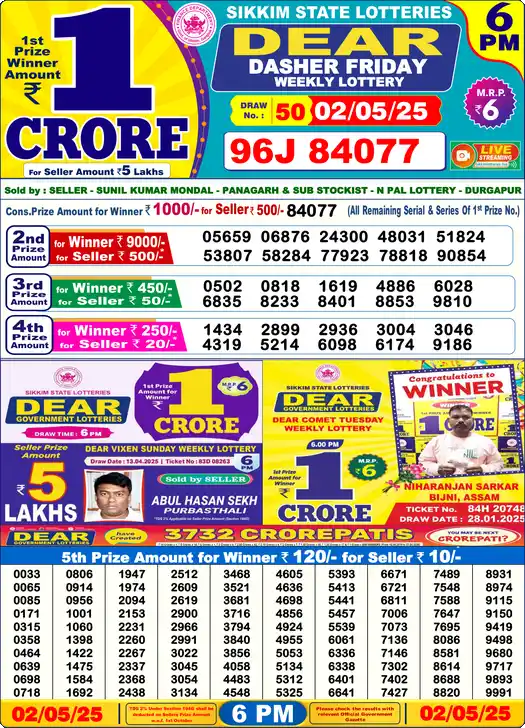 Lottery Sambad 6 PM result 02 May 2025