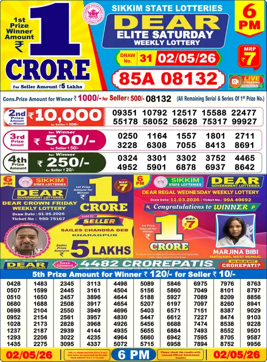 Lottery Sambad 6 PM result 02 May 2026