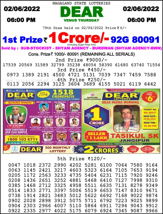 Lottery Sambad 6 PM result 02 Jun 2022