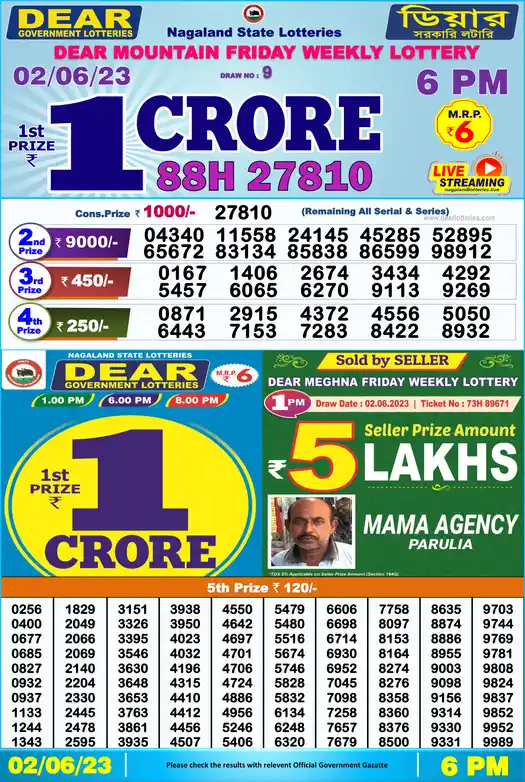 Lottery Sambad 6 PM result 02 Jun 2023