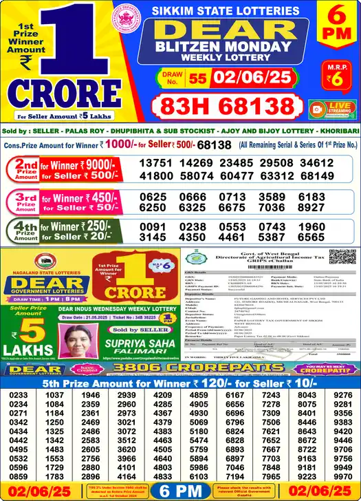 Lottery Sambad 6 PM result 02 Jun 2025