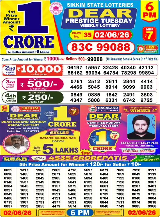 Lottery Sambad 6 PM result 02 Jun 2026