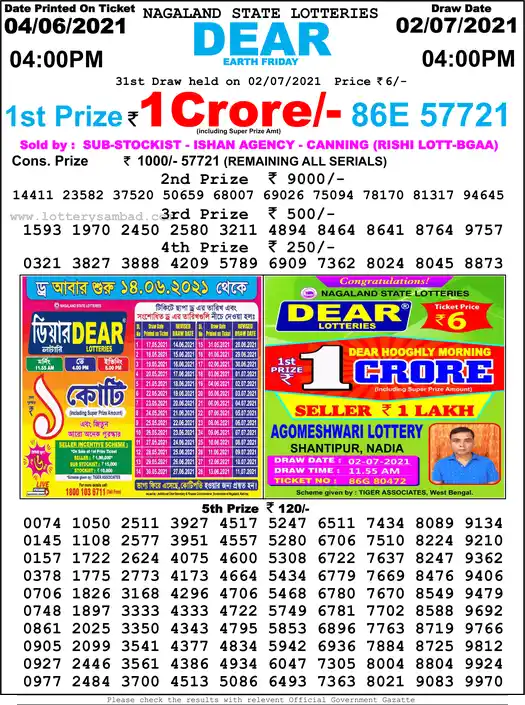 Lottery Sambad 6 PM result 02 Jul 2021