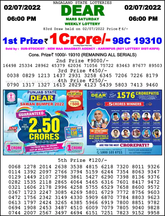 Lottery Sambad 6 PM result 02 Jul 2022