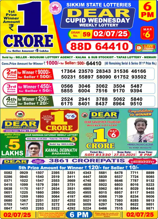 Lottery Sambad 6 PM result 02 Jul 2025