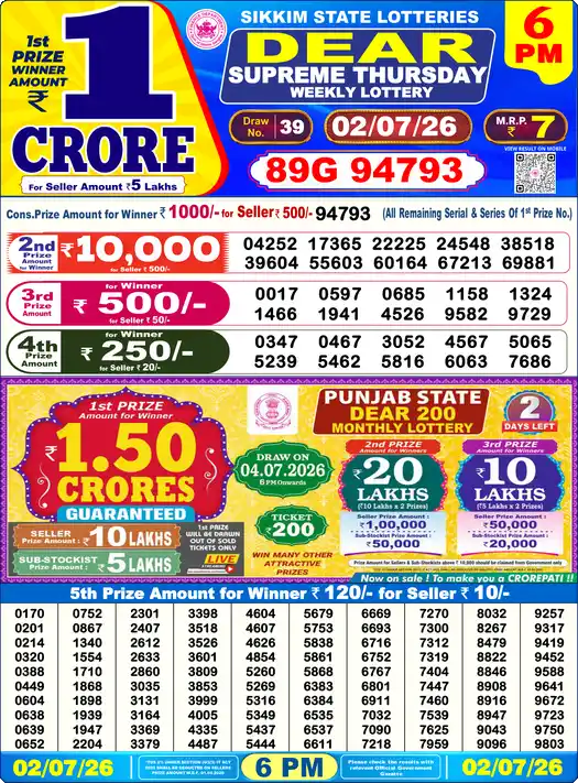 Lottery Sambad 6 PM result 02 Jul 2026