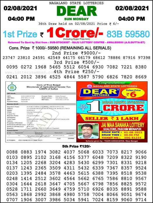 Lottery Sambad 6 PM result 02 Aug 2021