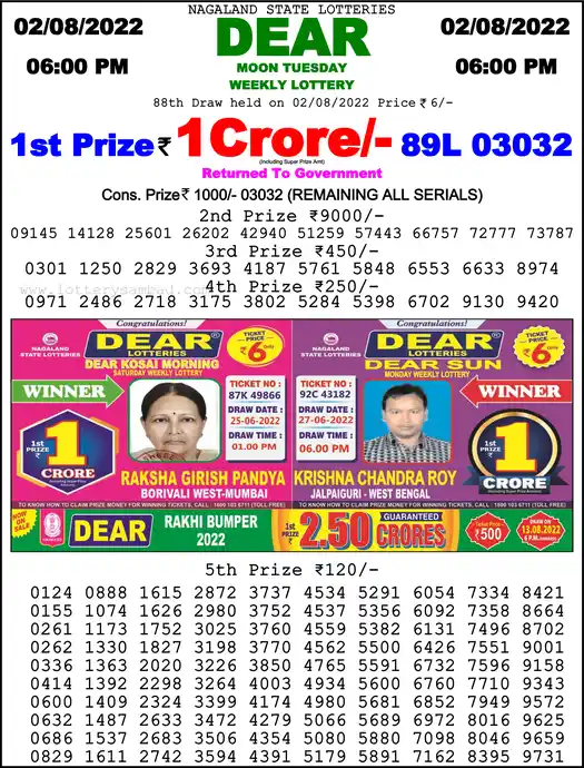 Lottery Sambad 6 PM result 02 Aug 2022