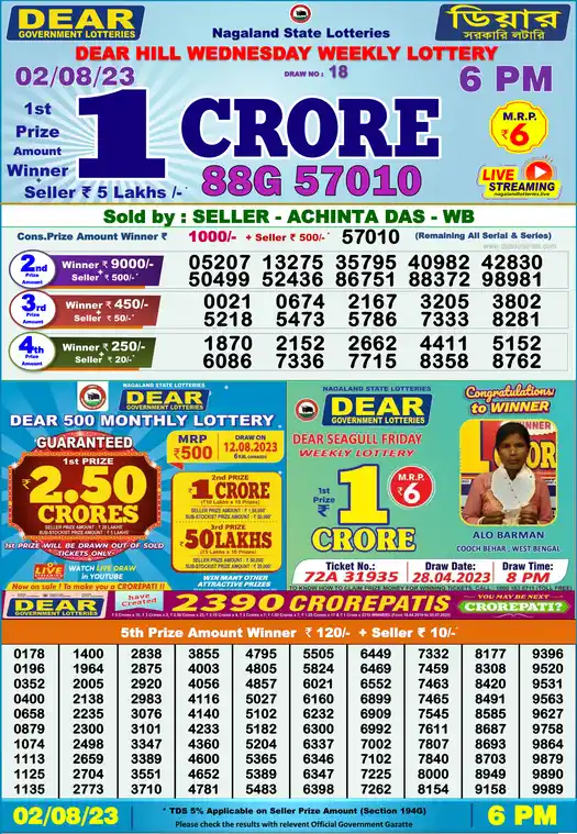 Lottery Sambad 6 PM result 02 Aug 2023
