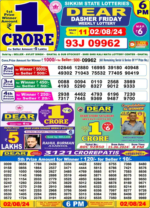 Lottery Sambad 6 PM result 02 Aug 2024