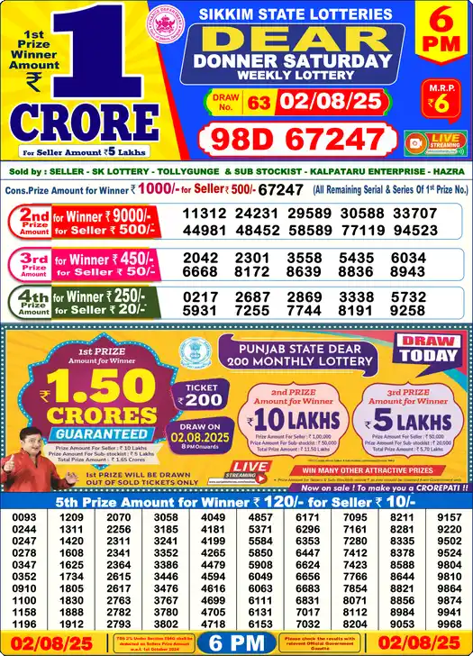 Lottery Sambad 6 PM result 02 Aug 2025
