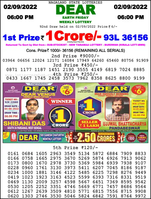 Lottery Sambad 6 PM result 02 Sep 2022