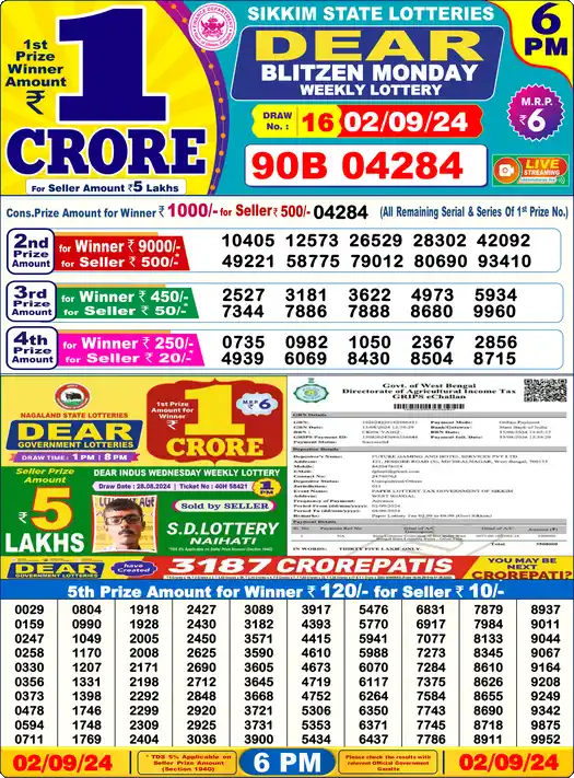 Lottery Sambad 6 PM result 02 Sep 2024