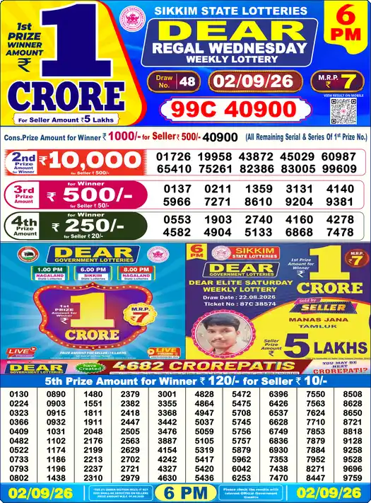Lottery Sambad 6 PM result 02 Sep 2026