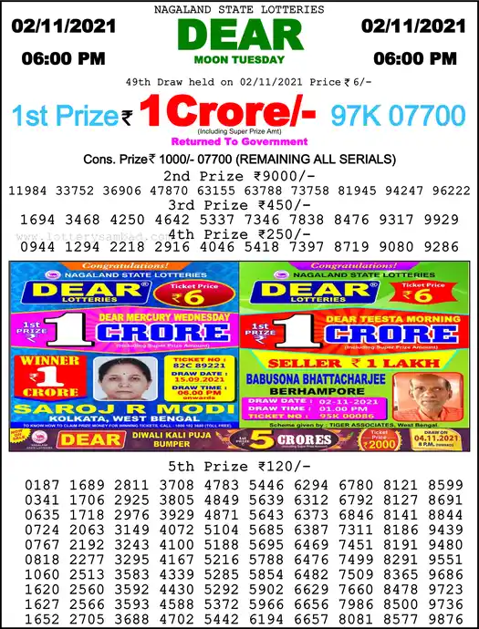 Lottery Sambad 6 PM result 02 Nov 2021