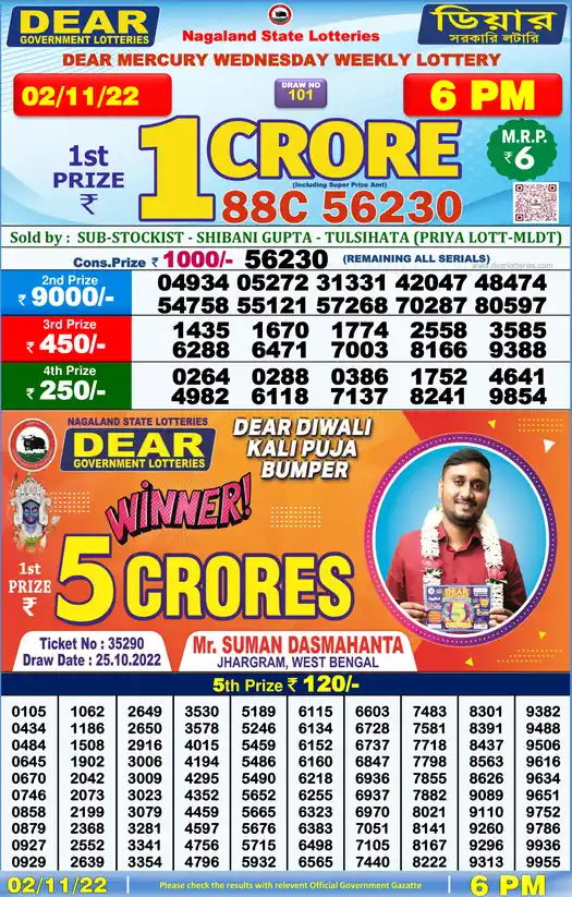 Lottery Sambad 6 PM result 02 Nov 2022