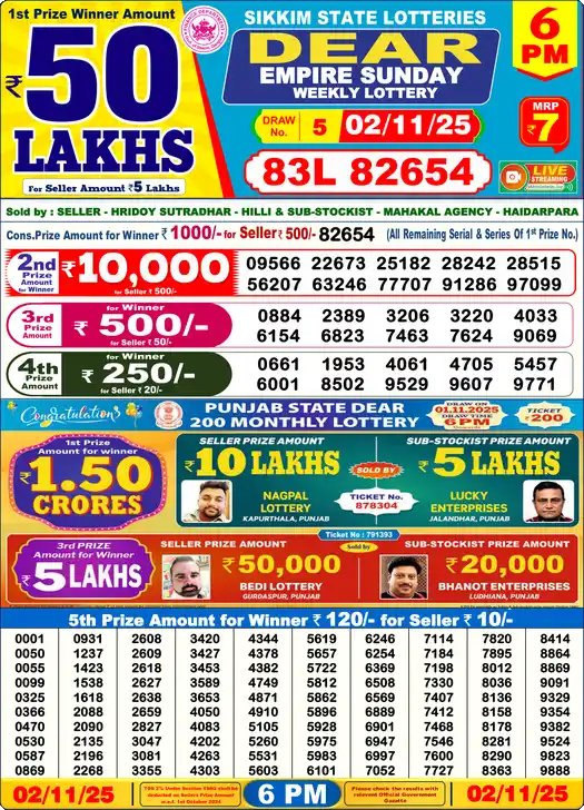 Lottery Sambad 6 PM result 02 Nov 2025