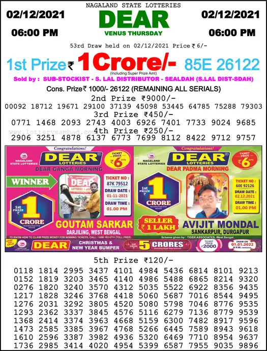 Lottery Sambad 6 PM result 02 Dec 2021