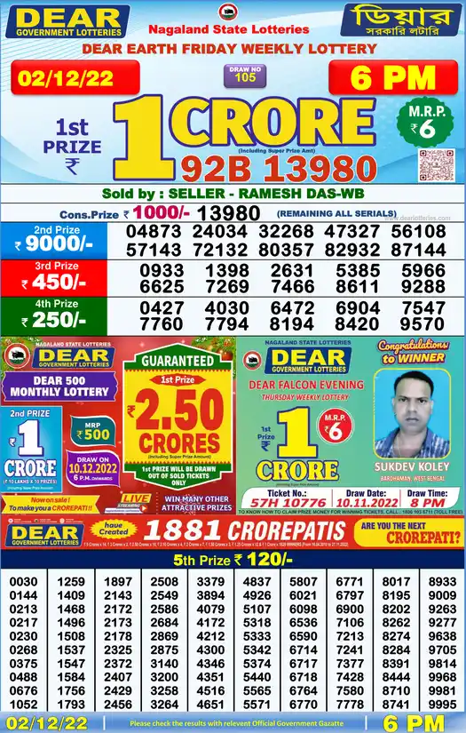 Lottery Sambad 6 PM result 02 Dec 2022