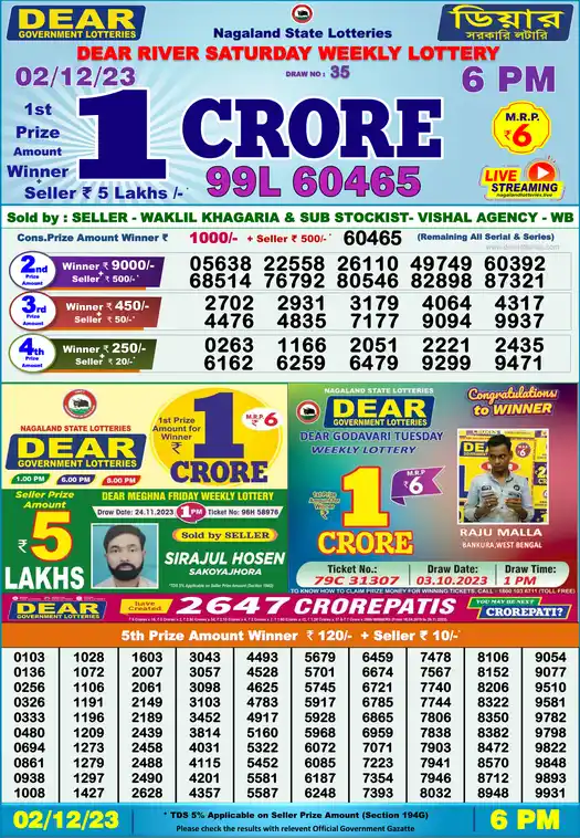Lottery Sambad 6 PM result 02 Dec 2023