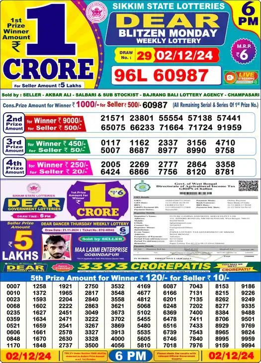 Lottery Sambad 6 PM result 02 Dec 2024