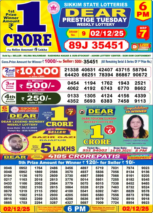 Lottery Sambad 6 PM result 02 Dec 2025