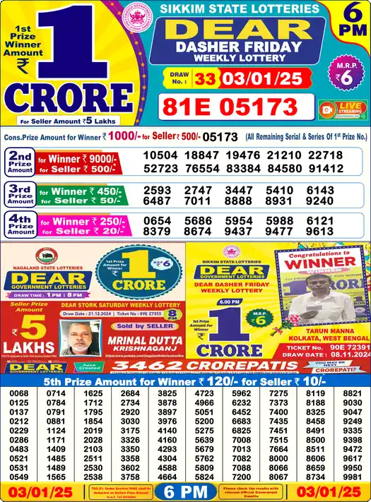 Lottery Sambad 6 PM result 03 Jan 2025