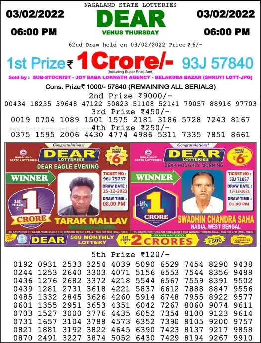 Lottery Sambad 6 PM result 03 Feb 2022