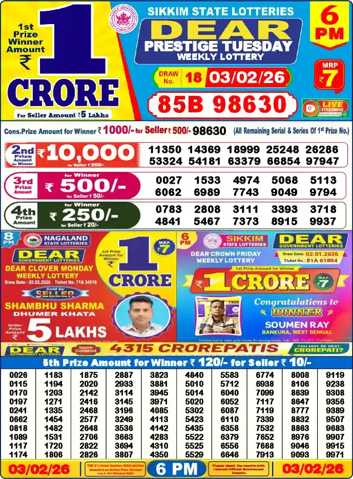 Lottery Sambad 6 PM result 03 Feb 2026