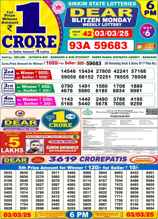 Lottery Sambad 6 PM result 03 Mar 2025