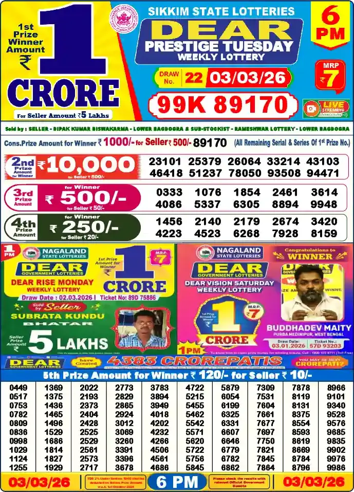 Lottery Sambad 6 PM result 03 Mar 2026