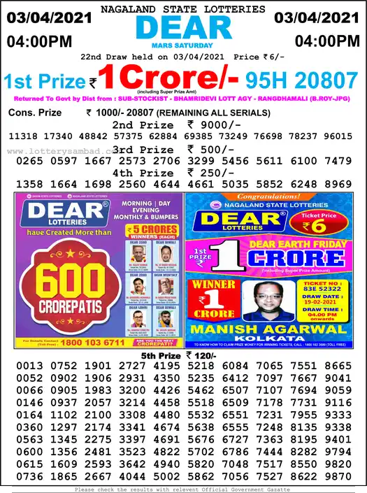 Lottery Sambad 6 PM result 03 Apr 2021