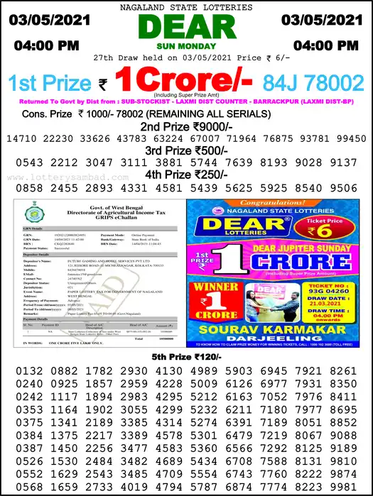 Lottery Sambad 6 PM result 03 May 2021