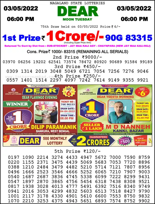 Lottery Sambad 6 PM result 03 May 2022