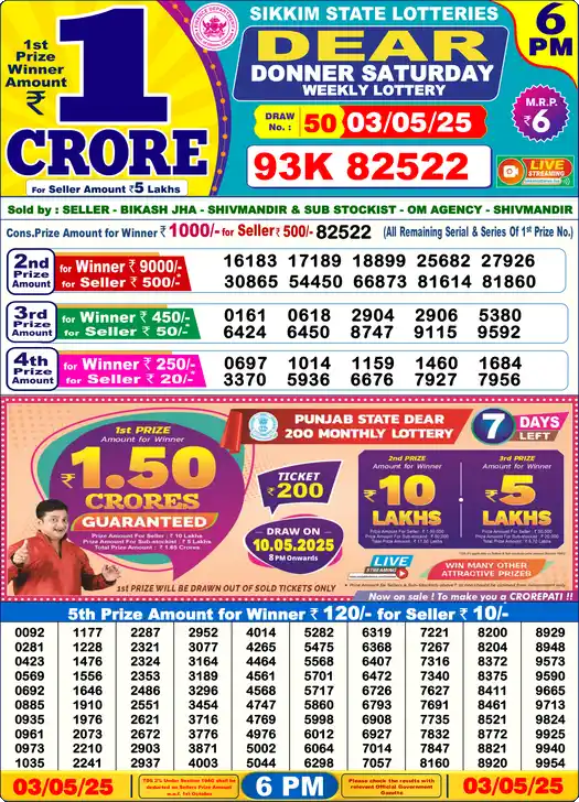 Lottery Sambad 6 PM result 03 May 2025